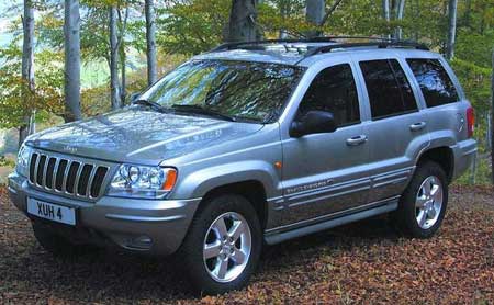 Download Jeep Grand Cherokee Wj repair manual