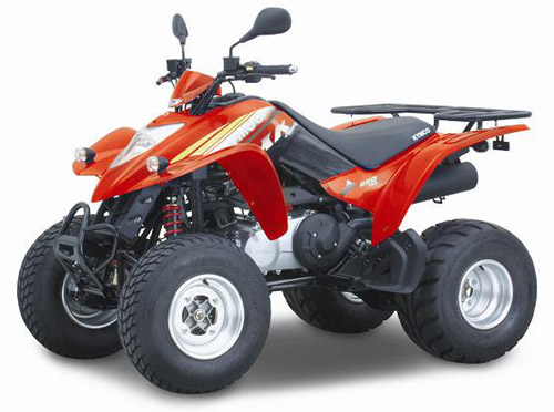 Download Kymco Mongoose Kxr 250 Atv repair manual